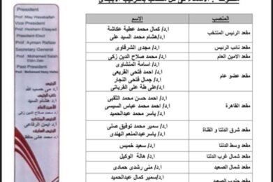 أسماء المرشحين المتقدمين للانتخابات